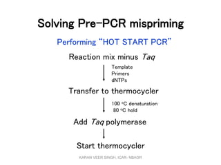 Solving Pre-PCR mispriming
Performing “HOT START PCR”
Reaction mix minus Taq
Template
Primers
dNTPs
Transfer to thermocycler
100 oC denaturation
80 oC hold
Add Taq polymerase
Start thermocycler
KARAN VEER SINGH, ICAR- NBAGR
 