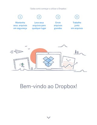 1 2 3 4
Bem-vindo ao Dropbox!
Mantenha
seus arquivos
em segurança
Leve seus
arquivos para
qualquer lugar
Envie
arquivos
grandes
Trabalhe
junto
em arquivos
Saiba como começar a utilizar o Dropbox:
 