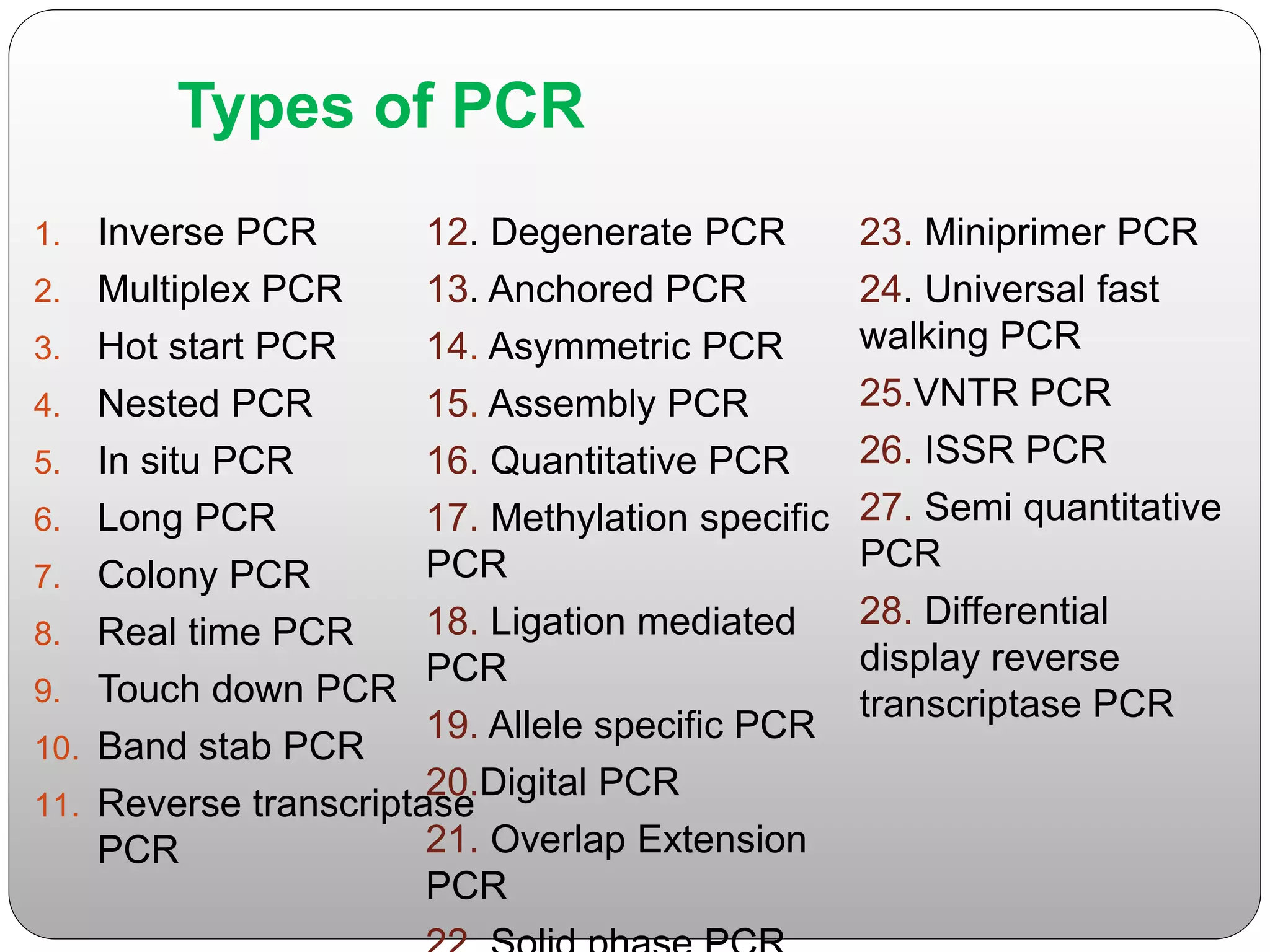 Types of PCR
1. Inverse PCR
2. Multiplex PCR
3. Hot start PCR
4. Nested PCR
5. In situ PCR
6. Long PCR
7. Colony PCR
8. Real time PCR
9. Touch down PCR
10. Band stab PCR
11. Reverse transcriptase
PCR
12. Degenerate PCR
13. Anchored PCR
14. Asymmetric PCR
15. Assembly PCR
16. Quantitative PCR
17. Methylation specific
PCR
18. Ligation mediated
PCR
19. Allele specific PCR
20.Digital PCR
21. Overlap Extension
PCR
23. Miniprimer PCR
24. Universal fast
walking PCR
25.VNTR PCR
26. ISSR PCR
27. Semi quantitative
PCR
28. Differential
display reverse
transcriptase PCR
 