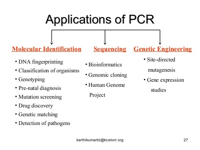 PCR Types And Applications PCR Types And Applications