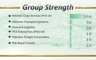Pak Logistics Pakistan Cargo SERVICES | PDF