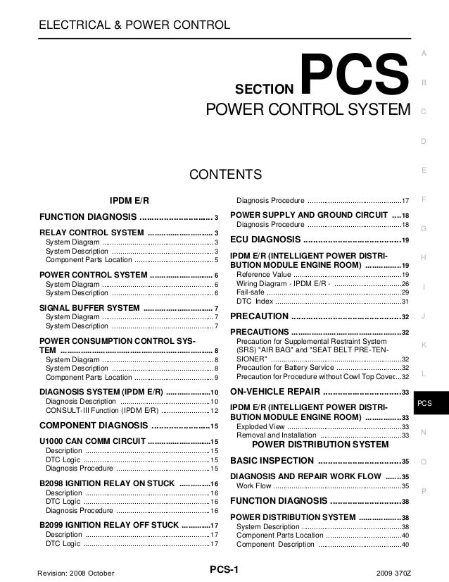 Pcs Pcs