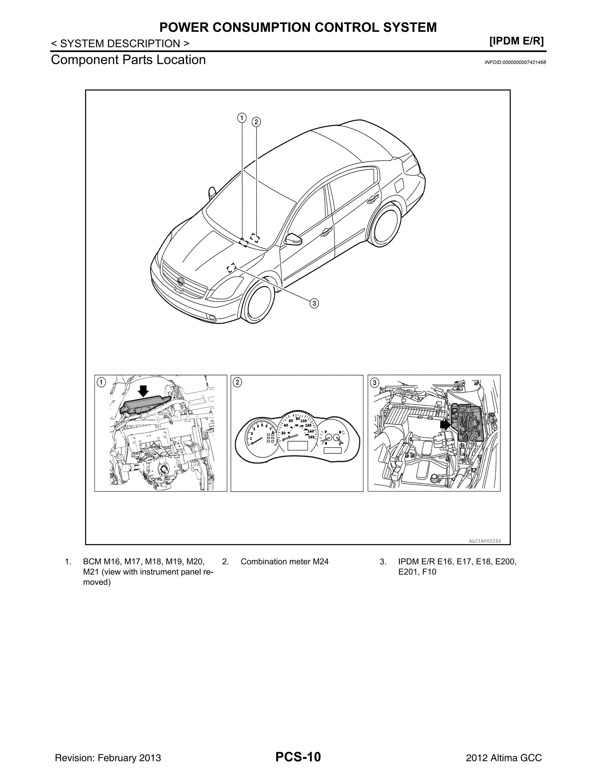 PCS-10
< SYSTEM DESCRIPTION > [IPDM E/R]
POWER CONSUMPTION CONTROL SYSTEM
Component Parts Location INFOID:0000000007421468
1. BCM M16, M17, M18, M19, M20,
M21 (view with instrument panel re-
moved)
2. Combination meter M24 3. IPDM E/R E16, E17, E18, E200,
E201, F10
ALCIA0022ZZ
Revision: February 2013 2012 Altima GCC
 