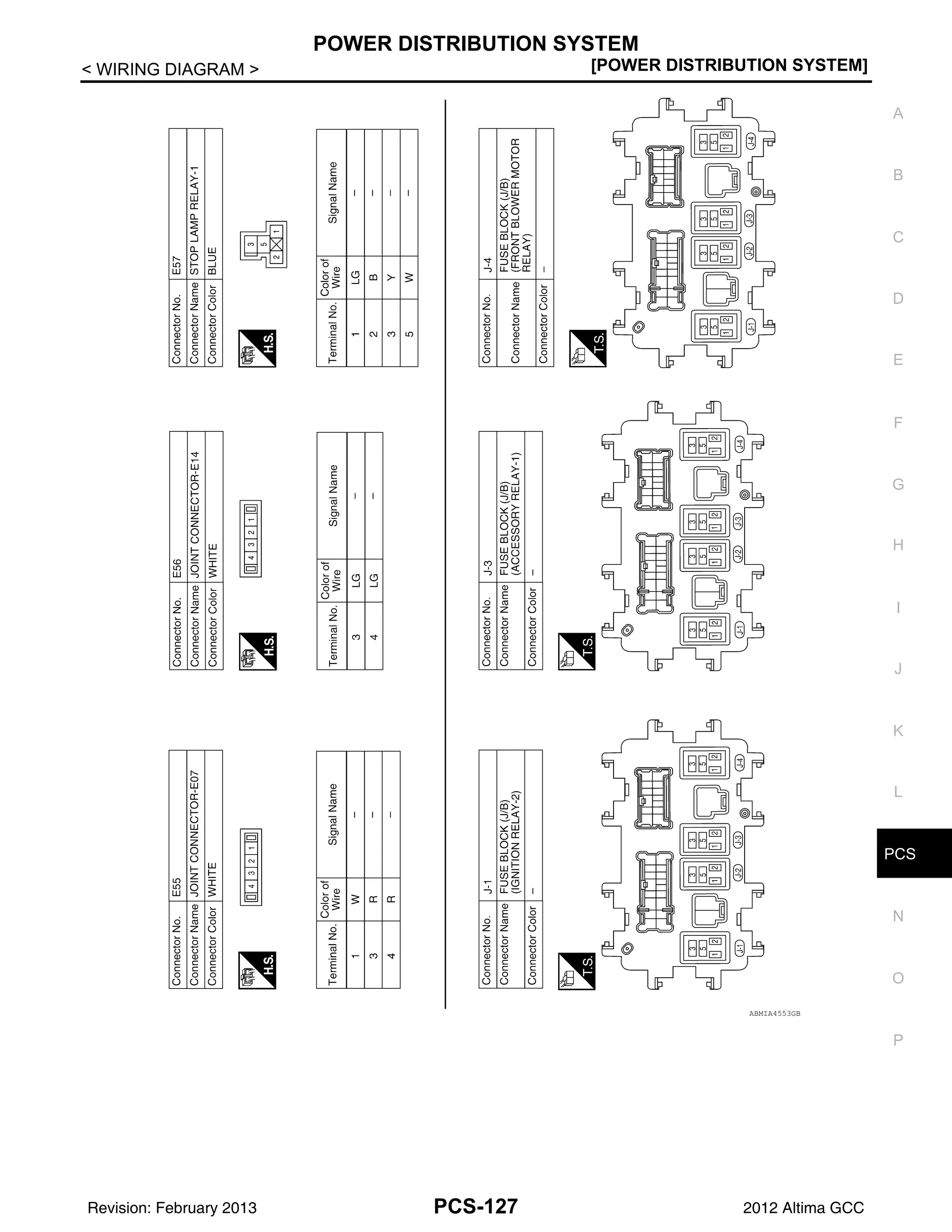 PCS
POWER DISTRIBUTION SYSTEM
PCS-127
< WIRING DIAGRAM > [POWER DISTRIBUTION SYSTEM]
C
D
E
F
G
H
I
J
K
L
B
A
O
P
N
ABMIA4553GB
Revision: February 2013 2012 Altima GCC
 