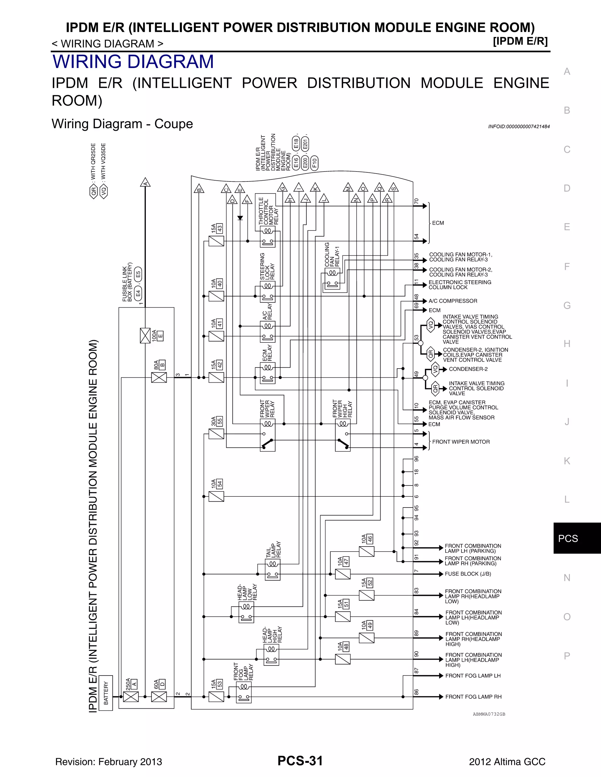PCS
IPDM E/R (INTELLIGENT POWER DISTRIBUTION MODULE ENGINE ROOM)
PCS-31
< WIRING DIAGRAM > [IPDM E/R]
C
D
E
F
G
H
I
J
K
L
B
A
O
P
N
WIRING DIAGRAM
IPDM E/R (INTELLIGENT POWER DISTRIBUTION MODULE ENGINE
ROOM)
Wiring Diagram - Coupe INFOID:0000000007421484
ABMWA0732GB
Revision: February 2013 2012 Altima GCC
 