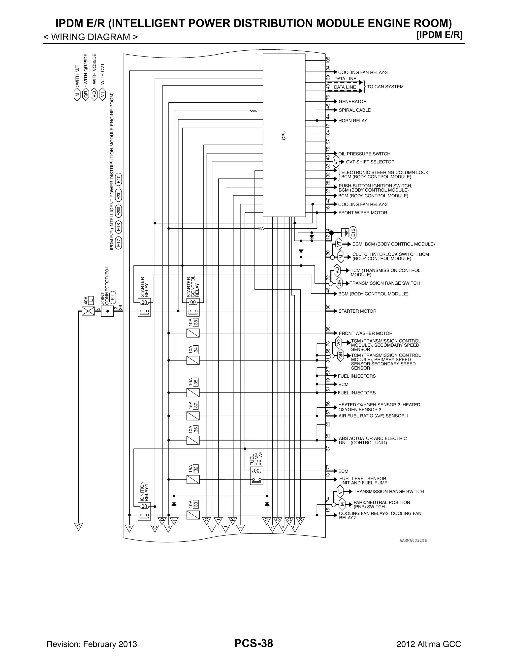 PCS-38
< WIRING DIAGRAM > [IPDM E/R]
IPDM E/R (INTELLIGENT POWER DISTRIBUTION MODULE ENGINE ROOM)
AAMWA0332GB
Revision: February 2013 2012 Altima GCC
 