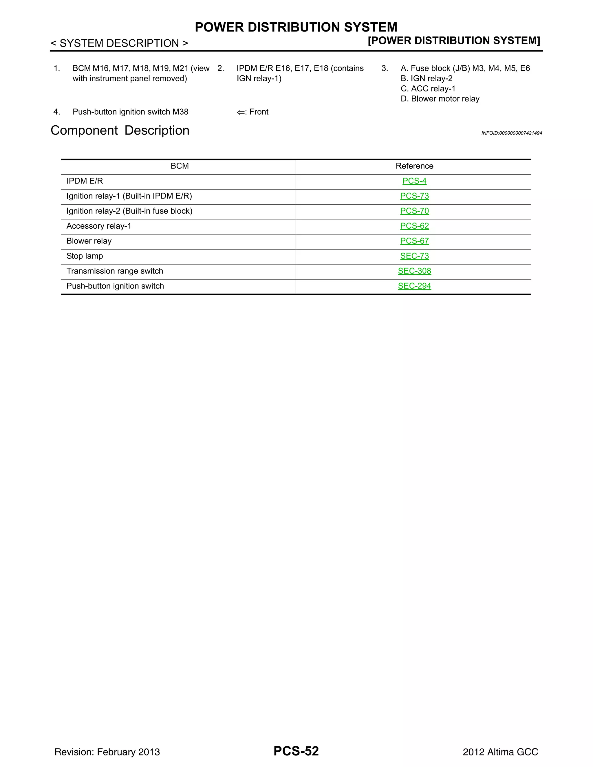 PCS-52
< SYSTEM DESCRIPTION > [POWER DISTRIBUTION SYSTEM]
POWER DISTRIBUTION SYSTEM
Component Description INFOID:0000000007421494
1. BCM M16, M17, M18, M19, M21 (view
with instrument panel removed)
2. IPDM E/R E16, E17, E18 (contains
IGN relay-1)
3. A. Fuse block (J/B) M3, M4, M5, E6
B. IGN relay-2
C. ACC relay-1
D. Blower motor relay
4. Push-button ignition switch M38 ⇐: Front
BCM Reference
IPDM E/R PCS-4
Ignition relay-1 (Built-in IPDM E/R) PCS-73
Ignition relay-2 (Built-in fuse block) PCS-70
Accessory relay-1 PCS-62
Blower relay PCS-67
Stop lamp SEC-73
Transmission range switch SEC-308
Push-button ignition switch SEC-294
Revision: February 2013 2012 Altima GCC
 