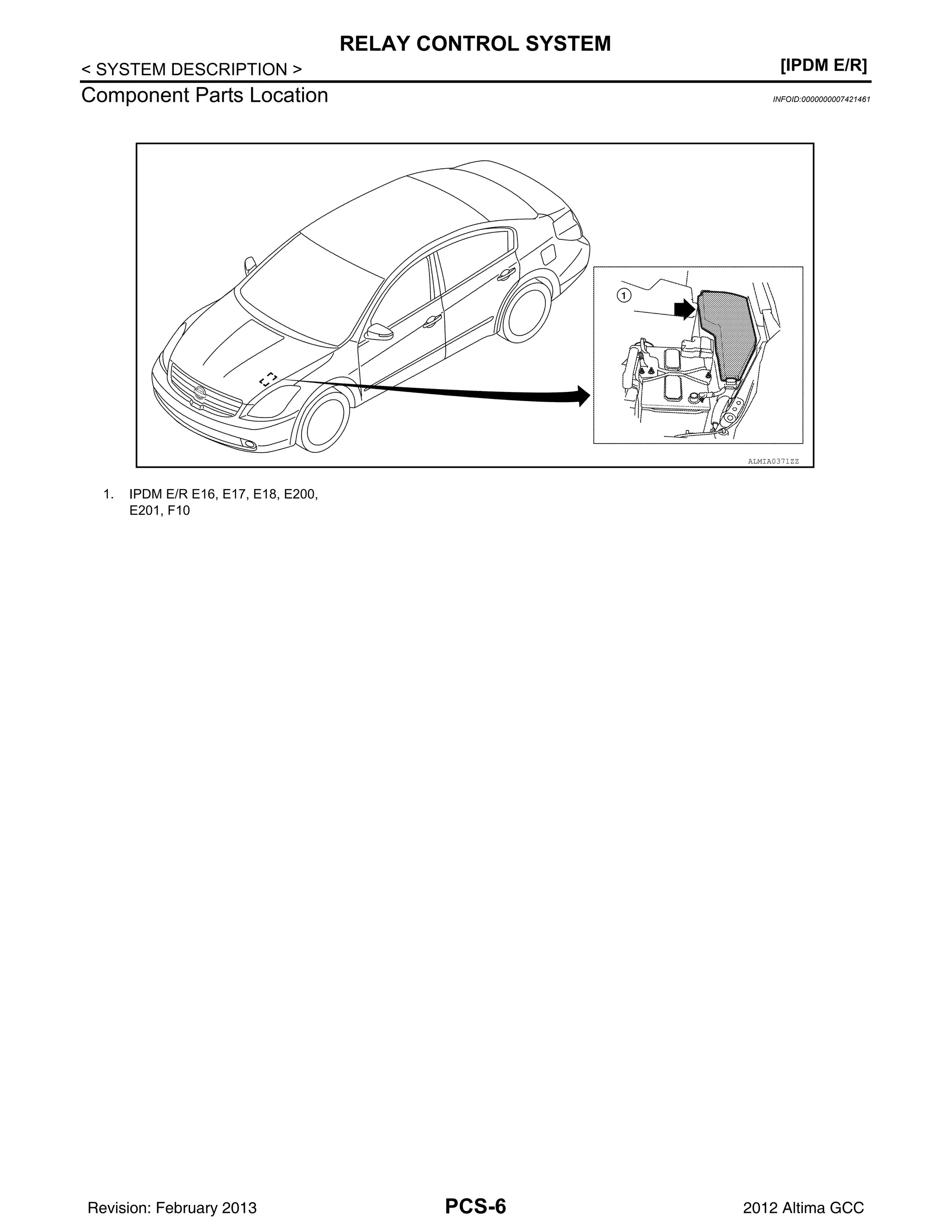 PCS-6
< SYSTEM DESCRIPTION > [IPDM E/R]
RELAY CONTROL SYSTEM
Component Parts Location INFOID:0000000007421461
1. IPDM E/R E16, E17, E18, E200,
E201, F10
ALMIA0371ZZ
Revision: February 2013 2012 Altima GCC
 