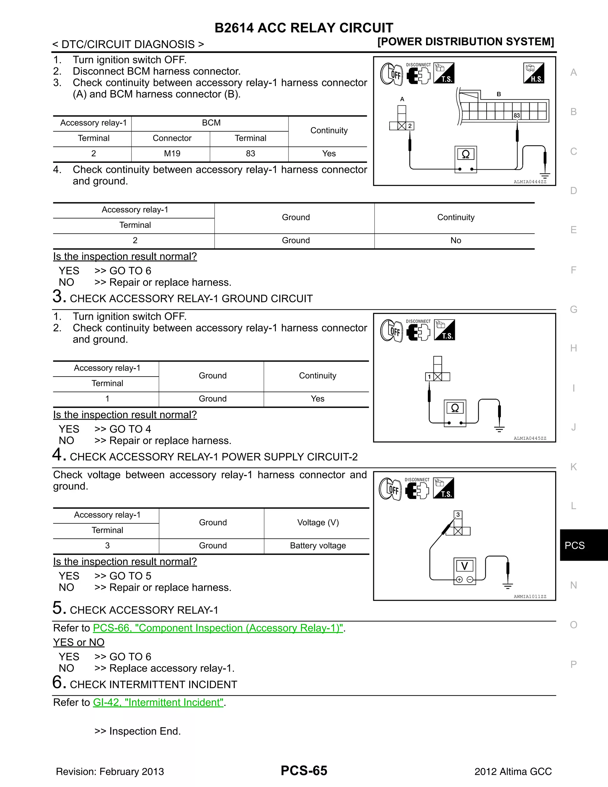 PCS
B2614 ACC RELAY CIRCUIT
PCS-65
< DTC/CIRCUIT DIAGNOSIS > [POWER DISTRIBUTION SYSTEM]
C
D
E
F
G
H
I
J
K
L
B
A
O
P
N
1. Turn ignition switch OFF.
2. Disconnect BCM harness connector.
3. Check continuity between accessory relay-1 harness connector
(A) and BCM harness connector (B).
4. Check continuity between accessory relay-1 harness connector
and ground.
Is the inspection result normal?
YES >> GO TO 6
NO >> Repair or replace harness.
3. CHECK ACCESSORY RELAY-1 GROUND CIRCUIT
1. Turn ignition switch OFF.
2. Check continuity between accessory relay-1 harness connector
and ground.
Is the inspection result normal?
YES >> GO TO 4
NO >> Repair or replace harness.
4. CHECK ACCESSORY RELAY-1 POWER SUPPLY CIRCUIT-2
Check voltage between accessory relay-1 harness connector and
ground.
Is the inspection result normal?
YES >> GO TO 5
NO >> Repair or replace harness.
5. CHECK ACCESSORY RELAY-1
Refer to PCS-66, "Component Inspection (Accessory Relay-1)".
YES or NO
YES >> GO TO 6
NO >> Replace accessory relay-1.
6. CHECK INTERMITTENT INCIDENT
Refer to GI-42, "Intermittent Incident".
>> Inspection End.
Accessory relay-1 BCM
Continuity
Terminal Connector Terminal
2 M19 83 Yes
Accessory relay-1
Ground Continuity
Terminal
2 Ground No
ALMIA0444ZZ
Accessory relay-1
Ground Continuity
Terminal
1 Ground Yes
ALMIA0445ZZ
Accessory relay-1
Ground Voltage (V)
Terminal
3 Ground Battery voltage
AWMIA1011ZZ
Revision: February 2013 2012 Altima GCC
 