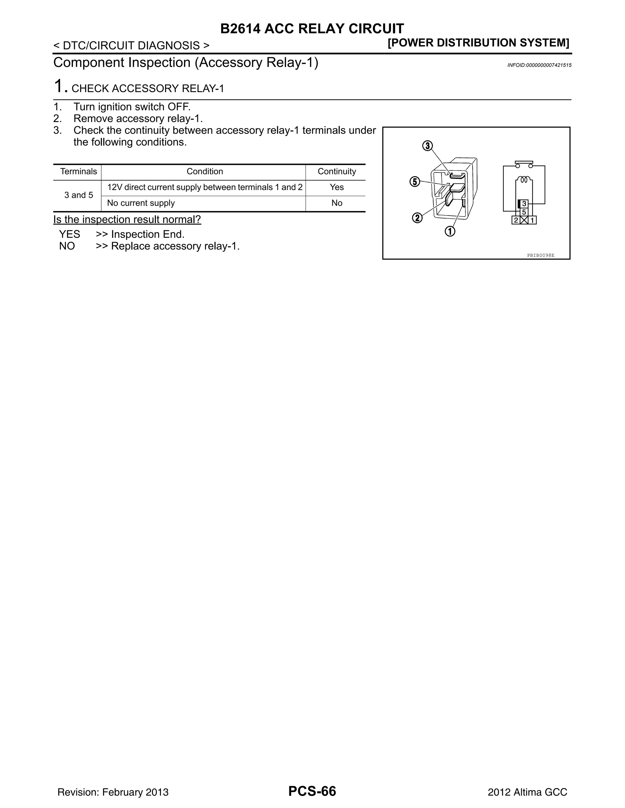 PCS-66
< DTC/CIRCUIT DIAGNOSIS > [POWER DISTRIBUTION SYSTEM]
B2614 ACC RELAY CIRCUIT
Component Inspection (Accessory Relay-1) INFOID:0000000007421515
1. CHECK ACCESSORY RELAY-1
1. Turn ignition switch OFF.
2. Remove accessory relay-1.
3. Check the continuity between accessory relay-1 terminals under
the following conditions.
Is the inspection result normal?
YES >> Inspection End.
NO >> Replace accessory relay-1.
Terminals Condition Continuity
3 and 5
12V direct current supply between terminals 1 and 2 Yes
No current supply No
PBIB0098E
Revision: February 2013 2012 Altima GCC
 