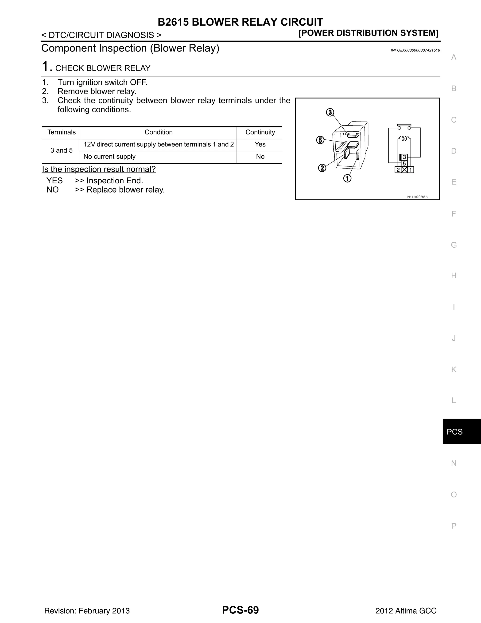 PCS
B2615 BLOWER RELAY CIRCUIT
PCS-69
< DTC/CIRCUIT DIAGNOSIS > [POWER DISTRIBUTION SYSTEM]
C
D
E
F
G
H
I
J
K
L
B
A
O
P
N
Component Inspection (Blower Relay) INFOID:0000000007421519
1. CHECK BLOWER RELAY
1. Turn ignition switch OFF.
2. Remove blower relay.
3. Check the continuity between blower relay terminals under the
following conditions.
Is the inspection result normal?
YES >> Inspection End.
NO >> Replace blower relay.
Terminals Condition Continuity
3 and 5
12V direct current supply between terminals 1 and 2 Yes
No current supply No
PBIB0098E
Revision: February 2013 2012 Altima GCC
 