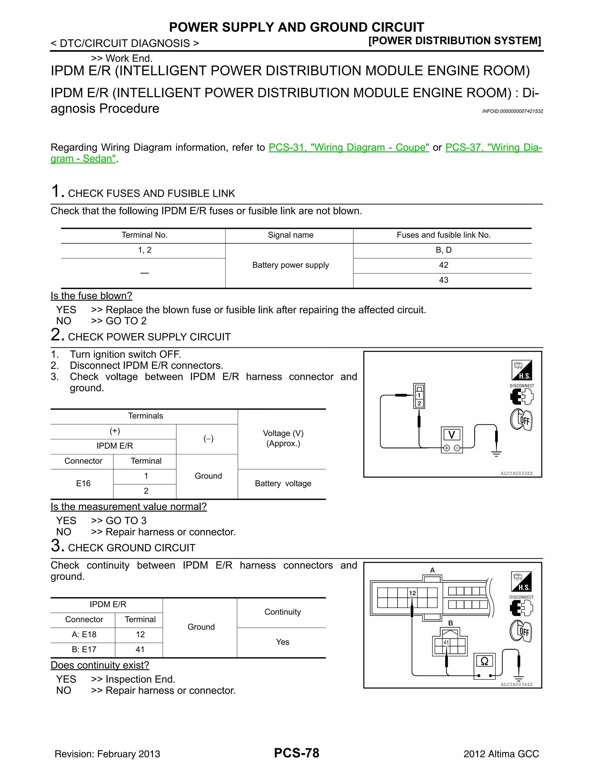 PCS-78
< DTC/CIRCUIT DIAGNOSIS > [POWER DISTRIBUTION SYSTEM]
POWER SUPPLY AND GROUND CIRCUIT
>> Work End.
IPDM E/R (INTELLIGENT POWER DISTRIBUTION MODULE ENGINE ROOM)
IPDM E/R (INTELLIGENT POWER DISTRIBUTION MODULE ENGINE ROOM) : Di-
agnosis Procedure INFOID:0000000007421532
Regarding Wiring Diagram information, refer to PCS-31, "Wiring Diagram - Coupe" or PCS-37, "Wiring Dia-
gram - Sedan".
1. CHECK FUSES AND FUSIBLE LINK
Check that the following IPDM E/R fuses or fusible link are not blown.
Is the fuse blown?
YES >> Replace the blown fuse or fusible link after repairing the affected circuit.
NO >> GO TO 2
2. CHECK POWER SUPPLY CIRCUIT
1. Turn ignition switch OFF.
2. Disconnect IPDM E/R connectors.
3. Check voltage between IPDM E/R harness connector and
ground.
Is the measurement value normal?
YES >> GO TO 3
NO >> Repair harness or connector.
3. CHECK GROUND CIRCUIT
Check continuity between IPDM E/R harness connectors and
ground.
Does continuity exist?
YES >> Inspection End.
NO >> Repair harness or connector.
Terminal No. Signal name Fuses and fusible link No.
1, 2
Battery power supply
B, D
—
42
43
Terminals
Voltage (V)
(Approx.)
(+)
(−)
IPDM E/R
Connector Terminal
Ground
E16
1
Battery voltage
2
ALCIA0033ZZ
IPDM E/R
Ground
Continuity
Connector Terminal
A: E18 12
Yes
B: E17 41
ALCIA0034ZZ
Revision: February 2013 2012 Altima GCC
 