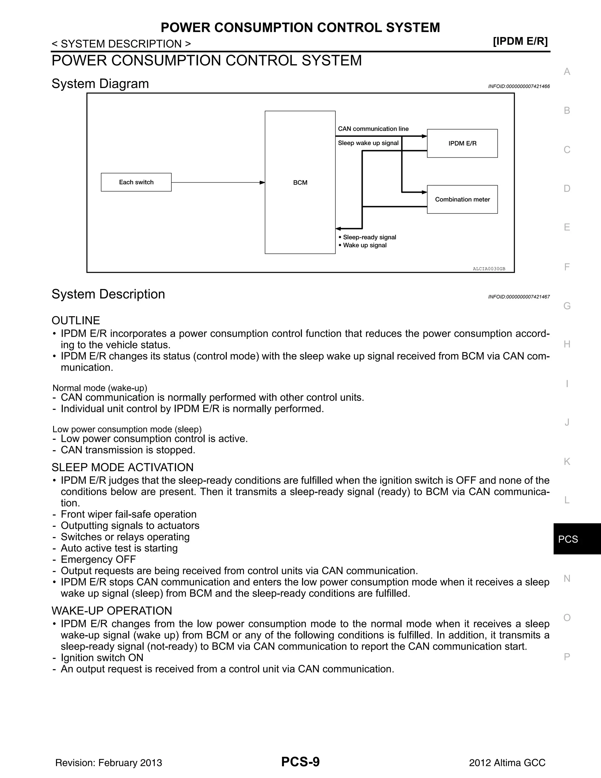 PCS
POWER CONSUMPTION CONTROL SYSTEM
PCS-9
< SYSTEM DESCRIPTION > [IPDM E/R]
C
D
E
F
G
H
I
J
K
L
B
A
O
P
N
POWER CONSUMPTION CONTROL SYSTEM
System Diagram INFOID:0000000007421466
System Description INFOID:0000000007421467
OUTLINE
• IPDM E/R incorporates a power consumption control function that reduces the power consumption accord-
ing to the vehicle status.
• IPDM E/R changes its status (control mode) with the sleep wake up signal received from BCM via CAN com-
munication.
Normal mode (wake-up)
- CAN communication is normally performed with other control units.
- Individual unit control by IPDM E/R is normally performed.
Low power consumption mode (sleep)
- Low power consumption control is active.
- CAN transmission is stopped.
SLEEP MODE ACTIVATION
• IPDM E/R judges that the sleep-ready conditions are fulfilled when the ignition switch is OFF and none of the
conditions below are present. Then it transmits a sleep-ready signal (ready) to BCM via CAN communica-
tion.
- Front wiper fail-safe operation
- Outputting signals to actuators
- Switches or relays operating
- Auto active test is starting
- Emergency OFF
- Output requests are being received from control units via CAN communication.
• IPDM E/R stops CAN communication and enters the low power consumption mode when it receives a sleep
wake up signal (sleep) from BCM and the sleep-ready conditions are fulfilled.
WAKE-UP OPERATION
• IPDM E/R changes from the low power consumption mode to the normal mode when it receives a sleep
wake-up signal (wake up) from BCM or any of the following conditions is fulfilled. In addition, it transmits a
sleep-ready signal (not-ready) to BCM via CAN communication to report the CAN communication start.
- Ignition switch ON
- An output request is received from a control unit via CAN communication.
ALCIA0030GB
Revision: February 2013 2012 Altima GCC
 