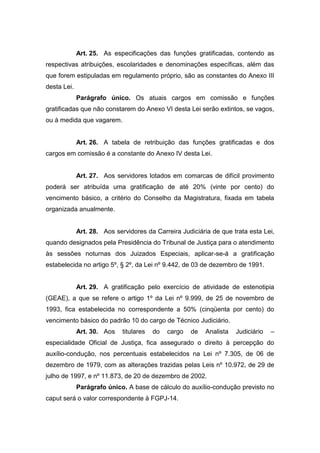 Art. 25. As especificações das funções gratificadas, contendo as
respectivas atribuições, escolaridades e denominações específicas, além das
que forem estipuladas em regulamento próprio, são as constantes do Anexo III
desta Lei.
Parágrafo único. Os atuais cargos em comissão e funções
gratificadas que não constarem do Anexo VI desta Lei serão extintos, se vagos,
ou à medida que vagarem.

Art. 26. A tabela de retribuição das funções gratificadas e dos
cargos em comissão é a constante do Anexo IV desta Lei.

Art. 27. Aos servidores lotados em comarcas de difícil provimento
poderá ser atribuída uma gratificação de até 20% (vinte por cento) do
vencimento básico, a critério do Conselho da Magistratura, fixada em tabela
organizada anualmente.

Art. 28. Aos servidores da Carreira Judiciária de que trata esta Lei,
quando designados pela Presidência do Tribunal de Justiça para o atendimento
às sessões noturnas dos Juizados Especiais, aplicar-se-á a gratificação
estabelecida no artigo 5º, § 2º, da Lei nº 9.442, de 03 de dezembro de 1991.

Art. 29. A gratificação pelo exercício de atividade de estenotipia
(GEAE), a que se refere o artigo 1º da Lei nº 9.999, de 25 de novembro de
1993, fica estabelecida no correspondente a 50% (cinqüenta por cento) do
vencimento básico do padrão 10 do cargo de Técnico Judiciário.
Art. 30. Aos

titulares

do

cargo

de

Analista

Judiciário

–

especialidade Oficial de Justiça, fica assegurado o direito à percepção do
auxílio-condução, nos percentuais estabelecidos na Lei nº 7.305, de 06 de
dezembro de 1979, com as alterações trazidas pelas Leis nº 10.972, de 29 de
julho de 1997, e nº 11.873, de 20 de dezembro de 2002.
Parágrafo único. A base de cálculo do auxílio-condução previsto no
caput será o valor correspondente à FGPJ-14.

 