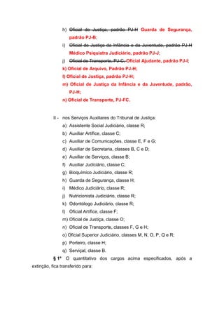 h) Oficial de Justiça, padrão PJ-H Guarda de Segurança,
padrão PJ-B;
i) Oficial de Justiça da Infância e da Juventude, padrão PJ-H
Médico Psiquiatra Judiciário, padrão PJ-J;
j) Oficial de Transporte, PJ-C, Oficial Ajudante, padrão PJ-I;
k) Oficial de Arquivo, Padrão PJ-H;
l) Oficial de Justiça, padrão PJ-H;
m) Oficial de Justiça da Infância e da Juventude, padrão,
PJ-H;
n) Oficial de Transporte, PJ-FC.

II - nos Serviços Auxiliares do Tribunal de Justiça:
a) Assistente Social Judiciário, classe R;
b) Auxiliar Artífice, classe C;
c) Auxiliar de Comunicações, classe E, F e G;
d) Auxiliar de Secretaria, classes B, C e D;
e) Auxiliar de Serviços, classe B;
f) Auxiliar Judiciário, classe C;
g) Bioquímico Judiciário, classe R;
h) Guarda de Segurança, classe H;
i) Médico Judiciário, classe R;
j) Nutricionista Judiciário, classe R;
k) Odontólogo Judiciário, classe R;
l) Oficial Artífice, classe F;
m) Oficial de Justiça, classe O;
n) Oficial de Transporte, classes F, G e H;
o) Oficial Superior Judiciário, classes M, N, O, P, Q e R;
p) Porteiro, classe H;
q) Serviçal, classe B.
§ 1º

O quantitativo dos cargos acima especificados, após a

extinção, fica transferido para:

 