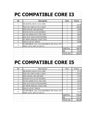 PC COMPATIBLE CORE I3
No Descripción Cant. Precio
1 MB GB INTEL H81M-H S/V/L DDR3 1 51.75
2 PROC INT CORE I3-4170 3.70GHZ 1 144.90
3 MEM CRUCIAL 4GB 1600 DDR3 1 23.00
4 DVD RW SATA LG 24X GH24NSD1 1 17.25
5 HD SEA 500GB SATA3 7200 16MB 1 50.60
6 VGA 2G PC ASUS GT730 FAN DDR3 1 74.75
7 KIT KB/MS WIRELESS TEROS 559G 1 23.23
8 MON LG LED 20'' 20M47A 1 92.00
9
TE-DNV20BLUE, Case Teros DNV20BLUE, Mid Tower, ATX
600W, SATA, USB 2.0/ USB 3.0
1
31.05
SUBTOTAL 508.53
IGV 91.54
TOTAL US$ 600.07
PC COMPATIBLE CORE I5
No Descripción Cant. Precio
1 MB GB INTEL H81M-H S/V/L DDR3 1 51.75
2 PROC INT CORE I5-4460 3.20GHZ 1 215.05
3 MEM CRUCIAL 4GB 1600 DDR3 1 23.00
4 DVD RW SATA LG 24X GH24NSD1 1 17.25
5 HD SEA 500GB SATA3 7200 16MB 1 50.60
6 VGA 2G PC ASUS GT730 FAN DDR3 1 74.75
7 KIT KB/MS WIRELESS TEROS 559G 1 23.23
8 MON LG LED 20'' 20M47A 1 92.00
9
TE-DNV20BLUE, Case Teros DNV20BLUE, Mid Tower, ATX
600W, SATA, USB 2.0/ USB 3.0
1 31.05
SUBTOTAL 578.68
IGV 104.16
TOTAL US$ 682.84
 
