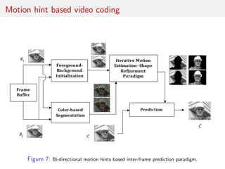 Motion hint based video coding
Figure 7: Bi-directional motion hints based inter-frame prediction paradigm.
 