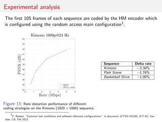 Experimental analysis
The ﬁrst 105 frames of each sequence are coded by the HM encoder which
is conﬁgured using the random access main conﬁguration1.
Figure 13: Rate distortion performance of diﬀerent
coding strategies on the Kimono (1920 × 1080) sequence.
Sequence Delta rate
Kimono −2.30%
Park Scene −1.76%
Basketball Drive −1.00%
1
F. Bossen, “Common test conditions and software reference conﬁgurations,” in document JCTVC-H1100, JCT-VC, San
Jose, CA, Feb 2012.
 