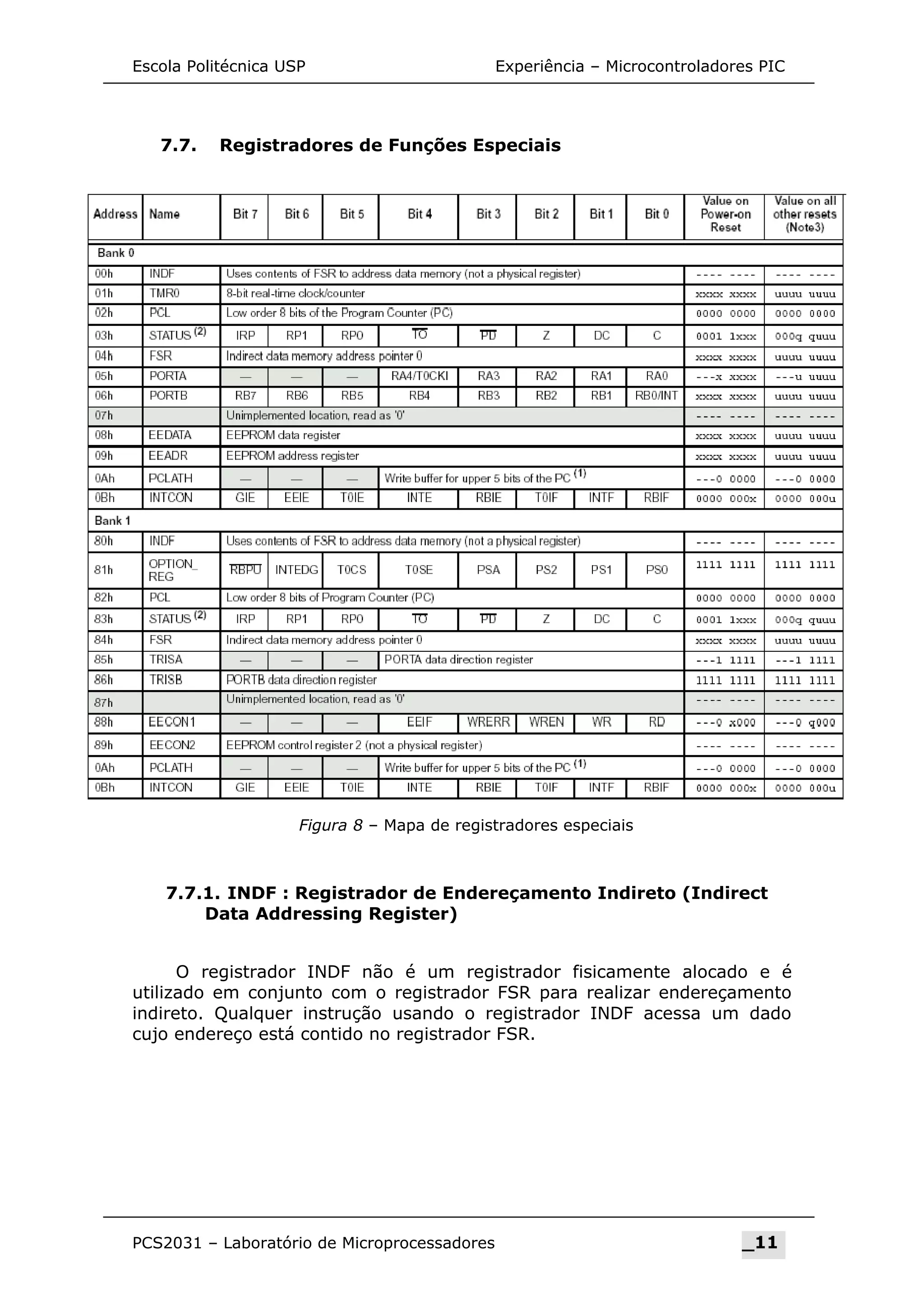 Escola Politécnica USP Experiência – Microcontroladores PIC
7.7. Registradores de Funções Especiais
7.7.1. INDF : Registrador de Endereçamento Indireto (Indirect
Data Addressing Register)
O registrador INDF não é um registrador fisicamente alocado e é
utilizado em conjunto com o registrador FSR para realizar endereçamento
indireto. Qualquer instrução usando o registrador INDF acessa um dado
cujo endereço está contido no registrador FSR.
PCS2031 – Laboratório de Microprocessadores _11
Figura 8 – Mapa de registradores especiais
 