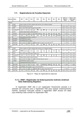 Escola Politécnica USP Experiência – Microcontroladores PIC
7.7. Registradores de Funções Especiais
7.7.1. INDF : Registrador de Endereçamento Indireto (Indirect
Data Addressing Register)
O registrador INDF não é um registrador fisicamente alocado e é
utilizado em conjunto com o registrador FSR para realizar endereçamento
indireto. Qualquer instrução usando o registrador INDF acessa um dado
cujo endereço está contido no registrador FSR.
PCS2031 – Laboratório de Microprocessadores _11
Figura 8 – Mapa de registradores especiais
 