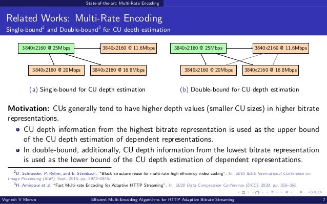 State-of-the-art: Multi-Rate Encoding Related Works: Multi-Rate Encoding Single-bound2 and Double-bound3 for CU depth estimation 3840x2160 @ 25Mbps 3840x2160 @ 11.6Mbps 3840x2160 @ 20Mbps 3840x2160 @ 16.8Mbps (a) Single-bound for CU depth estimation 3840x2160 @ 25Mbps 3840x2160 @ 11.6Mbps 3840x2160 @ 20Mbps 3840x2160 @ 16.8Mbps (b) Double-bound for CU depth estimation Motivation: CUs generally tend to have higher depth values (smaller CU sizes) in higher bitrate representations. CU depth information from the highest bitrate representation is used as the upper bound of the CU depth estimation of dependent representations. In double-bound, additionally, CU depth information from the lowest bitrate representation is used as the lower bound of the CU depth estimation of dependent representations. 2 D. Schroeder, P. Rehm, and E. Steinbach. “Block structure reuse for multi-rate high efficiency video coding”. In: 2015 IEEE International Conference on Image Processing (ICIP). Sept. 2015, pp. 3972–3976. 3 H. Amirpour et al. “Fast Multi-rate Encoding for Adaptive HTTP Streaming”. In: 2020 Data Compression Conference (DCC). 2020, pp. 358–358. Vignesh V Menon Efficient Multi-Encoding Algorithms for HTTP Adaptive Bitrate Streaming 7 