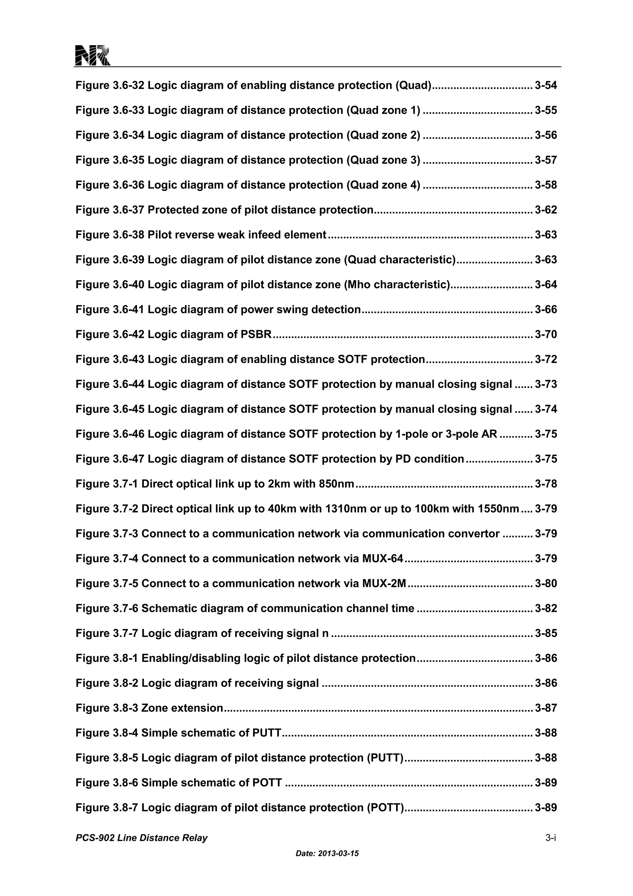 PCS_902_Line_Distance_Relay_Instruction.pdf