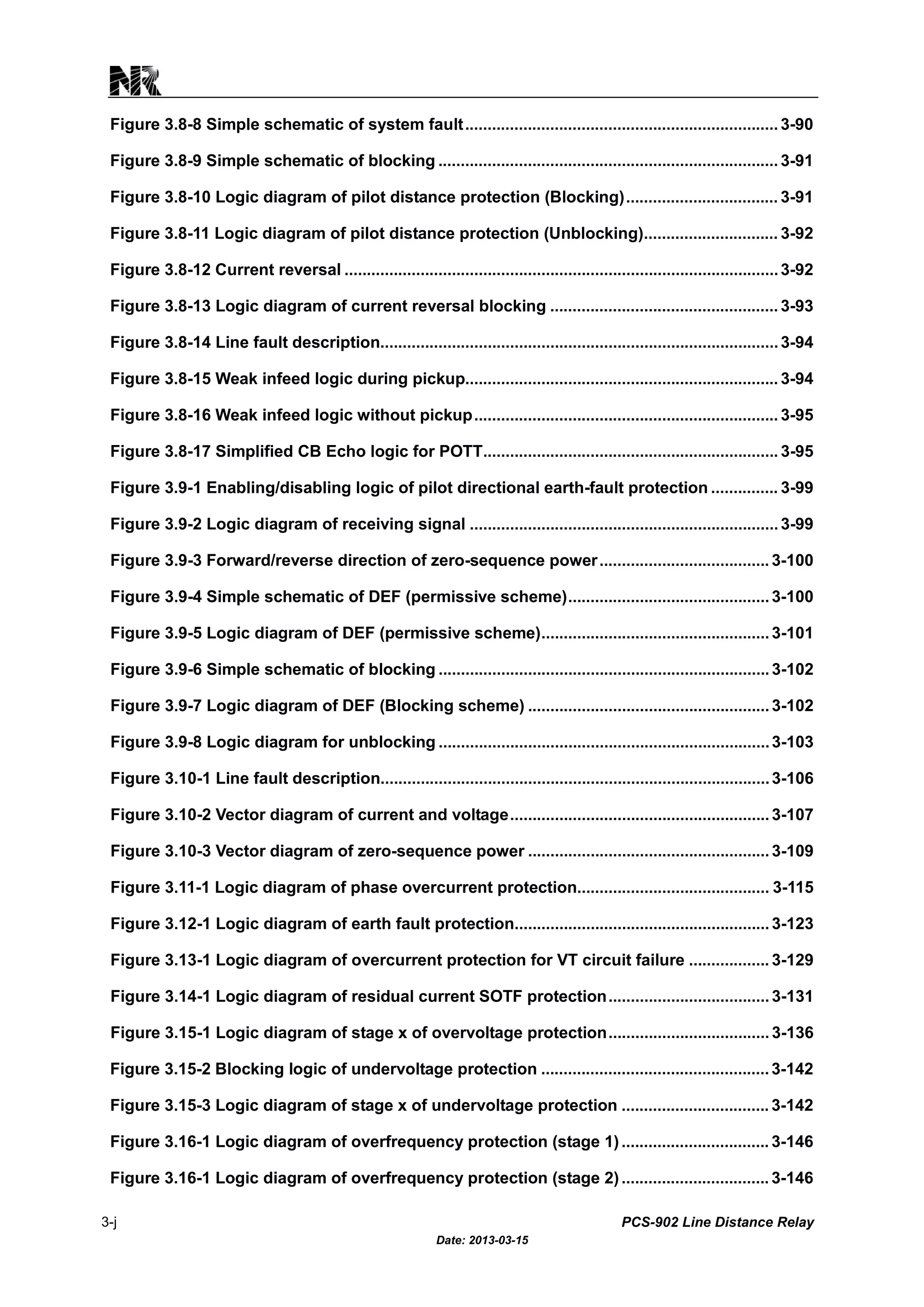 PCS_902_Line_Distance_Relay_Instruction.pdf