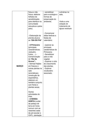 flutua e não         - sensibilizar       culinárias na
        flutua, elaborar     para a ecologia e    sala;
        folhetos de          formas de
        sensibilização       preservação do
        para distribuir na   ambiente;            Visita a uma
        comunidade                                estação de
        educativa e pelos                         tratamento de
        pais);                                    águas residuais

                             - Comemorar
        - Elaboração da      datas festivas e
        prenda alusiva       festas de
        ao “DIA DO PAI”      calendário;

        - A Primavera        - explorar as
        (principais          principais
        características,     caraterísticas da
        vestuário,           Primavera;
        frutos,…) -          - Sensibilizar
        Comemoração          para a vida
        do “Dia da           vegetal;
        Árvore”;             - Explorar o ciclo
        - Semear feijões     de crescimento
MARÇO   em frascos e         das plantas;
        outras plantas na    - Explorar
        sala                 vocabulário
        (aromáticas),        associado;
        construção de
        espantalhos,
        elaborar um
        herbário conjunto
        com flores e
        plantas secas;

        Outras
        actividades do
        PAA:
        - A NOSSA
        HORTA (cuidar
        de pedaço de
        terra em horta
        comum com as
        restantes salas
        de pré escolar e
        CATL, plantação
 