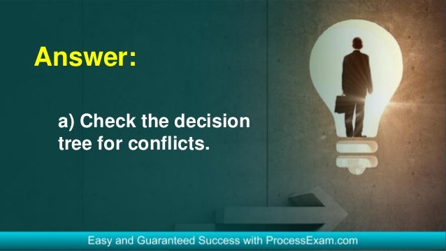 Answer:
a) Check the decision
tree for conflicts.
 