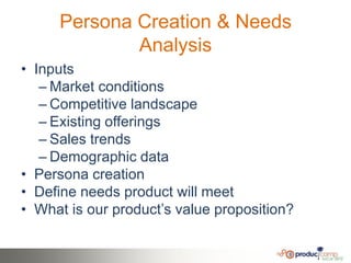 Persona Creation & Needs
             Analysis
• Inputs
   – Market conditions
   – Competitive landscape
   – Existing offerings
   – Sales trends
   – Demographic data
• Persona creation
• Define needs product will meet
• What is our product’s value proposition?
 