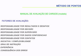 MÉTODO DE PONTOS
MANUAL DE AVALIAÇÃO DE CARGOS (modelo)
FATORES DE AVALIAÇÃO:
RESPONSABILIDADE POR RESULTADOS E DESAFIOS
RESPONSABILIDADE POR DECISÃO
RESPONSABILIDADE POR SUPERVISÃO
RESPONSABILIDADE POR DADOS CONFIDENCIAIS
RESPONSABILIDADE POR CONTATOS
INICIATIVA / COMPLEXIBILIDADE
GRAU DE INSTRUÇÃO
EXPERIÊNCIA
CONSEQUÊNCIA DOS ERROS
 