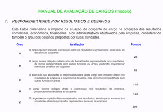 MANUAL DE AVALIAÇÃO DE CARGOS (modelo)
1. RESPONSABILIDADE POR RESULTADOS E DESAFIOS
Este Fator dimensiona o impacto da atuação do ocupante do cargo na obtenção dos resultados
comerciais, econômicos, financeiros, e/ou administrativos objetivados pela empresa, considerando
também o grau dos desafios propostos por suas atividades.
Grau Avaliação Pontos
A
O cargo não tem impacto expressivo sobre os resultados e proporciona baixo grau de
desafios ao ocupante.
20 
B
O cargo possui relação indireta e/ou de baixa/média expressividade nos resultados,
de forma compartilhada com outras funções ou áreas, podendo proporcionar
eventuais desafios ao ocupante.
65
C
O exercício das atividades e responsabilidades deste cargo tem impacto direto nos
resultados da empresa e proporciona desafios, mas de forma compartilhada com
outras funções e áreas.
110
D
O cargo exerce relação direta e expressiva nos resultados da empresa,
proporcionando desafios ao ocupante.
155
E
O cargo exerce impacto direto e expressivo nos resultados, sendo que o sucesso dos
constantes desafios propostos representa o sucesso da empresa.
200
 