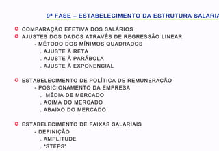  COMPARAÇÃO EFETIVA DOS SALÁRIOS
 AJUSTES DOS DADOS ATRAVÉS DE REGRESSÃO LINEAR
- MÉTODO DOS MÍNIMOS QUADRADOS
. AJUSTE À RETA
. AJUSTE À PARÁBOLA
. AJUSTE À EXPONENCIAL
 ESTABELECIMENTO DE POLÍTICA DE REMUNERAÇÃO
- POSICIONAMENTO DA EMPRESA
. MÉDIA DE MERCADO
. ACIMA DO MERCADO
. ABAIXO DO MERCADO
 ESTABELECIMENTO DE FAIXAS SALARIAIS
- DEFINIÇÃO
. AMPLITUDE
. “STEPS”
9ª FASE – ESTABELECIMENTO DA ESTRUTURA SALARIA
 