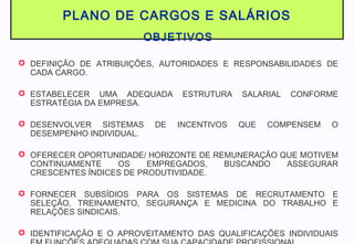 PLANO DE CARGOS E SALÁRIOS
OBJETIVOS
 DEFINIÇÃO DE ATRIBUIÇÕES, AUTORIDADES E RESPONSABILIDADES DE
CADA CARGO.
 ESTABELECER UMA ADEQUADA ESTRUTURA SALARIAL CONFORME
ESTRATÉGIA DA EMPRESA.
 DESENVOLVER SISTEMAS DE INCENTIVOS QUE COMPENSEM O
DESEMPENHO INDIVIDUAL.
 OFERECER OPORTUNIDADE/ HORIZONTE DE REMUNERAÇÃO QUE MOTIVEM
CONTINUAMENTE OS EMPREGADOS, BUSCANDO ASSEGURAR
CRESCENTES ÍNDICES DE PRODUTIVIDADE.
 FORNECER SUBSÍDIOS PARA OS SISTEMAS DE RECRUTAMENTO E
SELEÇÃO, TREINAMENTO, SEGURANÇA E MEDICINA DO TRABALHO E
RELAÇÕES SINDICAIS.
 IDENTIFICAÇÃO E O APROVEITAMENTO DAS QUALIFICAÇÕES INDIVIDUAIS
 