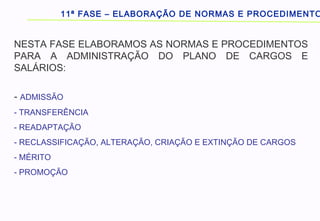 11ª FASE – ELABORAÇÃO DE NORMAS E PROCEDIMENTO
NESTA FASE ELABORAMOS AS NORMAS E PROCEDIMENTOS
PARA A ADMINISTRAÇÃO DO PLANO DE CARGOS E
SALÁRIOS:
- ADMISSÃO
- TRANSFERÊNCIA
- READAPTAÇÃO
- RECLASSIFICAÇÃO, ALTERAÇÃO, CRIAÇÃO E EXTINÇÃO DE CARGOS
- MÉRITO
- PROMOÇÃO
 