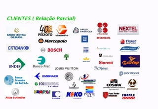 CLIENTES ( Relação Parcial)
 