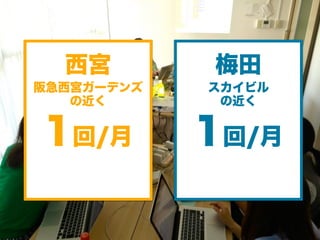 西宮梅田 
1回/月1回/月 
阪急西宮ガーデンズ 
の近く 
スカイビル 
の近く 
 