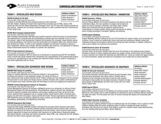 CURRICULUM/COURSE DESCRIPTIONS
TERM 5 - SPECIALIZED WEB DESIGN
WS300 Scripting for the Web
(5.00 semester credit hours/100 clock hours)

Software utilized:
Adobe DreamWeaver®
Adobe Illustrator®
Adobe Photoshop®

Scripting for the Web (WS300) gives students experience with interactive
web site creation. Students are taught web-programming concepts such as HTML, jQuery, AJAX,
JavaScript, PHP and CSS. Media presentation, framesets, forms, CGI, FTP and other hosting concepts are
also covered. Students will use industry standard software to create a portfolio web site to showcase all
of their design work.

TERM 5 - SPECIALIZED MULTIMEDIA / ANIMATION
AM300 Dynamics / Effects
(5.00 semester credit hours/100 clock hours)

Dynamic Effects (AM300) will introduce students to the Dynamic tool-set
in Autodesk’s Maya. The main emphasis of projects will be based on
effect use of fluid containers, nParticles, and nCloth. Rigid / Passive
Bodies and Constraints will also be explored. Students will be
concentrating on creating realistic looking particle simulations for effects,
which includes techniques in animation, lighting, and rendering.

Version 1.2 January 10, 2014

Software utilized:
Adobe After Effects®
Adobe Illustrator®
Adobe Photoshop®
Autodesk Maya®
Autodesk MotionBuilder®
Pixologic ZBrush®

WC300 Web Campaign Implementation
(5.00 semester credit hours/100 clock hours)

AO300 Organic Modeling

Web Campaign Implementation (WC300) gives students experience with the process of conceptualizing
and implementing a corporate web site by developing a cohesive web site campaign. Focus is on the
"pre-design" stage of web development. Students will storyboard the campaign, create interface pieces
for client presentations, and flowchart web site functionality and navigation paths. User interface issues both desktop and mobile -as well as web marketing strategies are discussed. Emphasis is placed on
team cooperation, efficient use of design, effective marketing, web resources, and application of interface
design fundamentals toward the creation of a positive user experience.

(5.00 semester credit hours/100 clock hours)

Organic Modeling (AO300) emphasizes the use of 3D animation for organic models, such as humans and
creatures. Focus is placed on anatomically correct body parts and proportions. Models created with
subdivision surfaces are animated to perform lip-synching and facial animation. In addition, software is
used to grow realistic hair, eyebrows and eyelashes.
AG300 Electronic Game 3D Animation
(5.00 semester credit hours/100 clock hours)

WP310 Programming for Designers
(5.00 semester credit hours/100 clock hours)

Programming for Designers (WP310) serves as an introduction to programming with PHP and MySQL.
Topics covered will provide students with a perspective and comprehension of the programming process,
as well as an understanding of how to design and implement flexible, dynamic systems. Designing for
user-driven applications will be a focus.

TERM 6 - SPECIALIZED ADVANCED WEB DESIGN
WUD400 Web Design for Usability
(5.00 semester credit hours/100 clock hours)

Software utilized:
Adobe DreamWeaver®
Adobe Flash®
Adobe Illustrator®
Adobe Photoshop®

Design for Usability (WUD400) aims to immerse students in user experience
principles and practices in web application design. The course will focus on
user-centered and task-centered interface flows. Problem-solving and risk management will be stressed.
Through hands-on user testing and design process, students will leave with a greater understanding of
how to balance user needs, business goals and technology to create truly engaging web experiences.
WCM400 Content Management Systems for Designers
(5.00 semester credit hours/100 clock hours)

Content Management Systems for Designers (WCM400) serves as an introduction to utilizing Content
Management Systems for web development. Using WordPress, students will learn the concepts and
structures relevant to building client websites, communities, portfolios and blogs. By the end of the
course, students will be equipped to set up, manage content, design themes, utilize community-built
plugins and write their own plugins. Topics covered will include: Practical applications and benefits of a
CMS, WordPress theme architecture, WordPress plugin creation and the plugin API, WordPress widgets
and sidebars, participating in the WordPress community.

Electronic Game 3D Animation (AG300) offers the use of 3D animation in the electronic game industry.
Emphasis is placed on proper modeling techniques, low polygon models, environments, and UV texturing.
In-game characters are created with seamless and deformable skin. Joints are created and rigged properly
for inverse kinematics. Design documents and conceptual art are created prior to actual production.

TERM 6 - SPECIALIZED ADVANCED 3D GRAPHICS
AE400 3D Character Animation
(5.00 semester credit hours/100 clock hours)

3D Character Animation (AE400) takes students through animation using
both key frame techniques and motion capture. Students will be
introduced to the Principles of Animation as well as other industry
techniques to help breathe life into digital characters. Students will also
gain exposure to MotionBuilder and learn how to work with and modify
motion capture data.

Software utilized:
2d3 Boujou
Adobe After Effects®
Adobe Illustrator®
Adobe Photoshop®
Autodesk Maya®
Autodesk MotionBuilder®
Autodesk Mudbox®
Pixologic ZBrush®

AX400 Special Effects
(5.00 semester credit hours/100 clock hours)

Special Effects (AX400) focuses on the lighting and rendering stages of the production pipeline using
Mental Ray. This includes how to control shadows and reflections as well as rendering different materials
like glass and metal. The final project will cover 3D camera tracking with Boujou and composting with
After Effects.
AH400 Digital Character Sculpting
(5.00 semester credit hours/100 clock hours)

WDR400 Responsive Web Design
(5.00 semester credit hours/100 clock hours)

Responsive Web Design (WDR400) students understand the principles behind delivering web-based
content and interactivity to all devices. Relevant industry techniques will be practiced, with a focus on
flexibility and looking to the future as the landscape of the web evolves. Topics covered include; Deviceagnostic approaches to design and workflow, User Experience on mobile devices, Responsive design,
User-Agent detection, Fluid grids and mobile frameworks. Using HTML, CSS, JavaScript and PHP, students
will plan and build a device-agnostic web project.

Digital Character Sculpting (AH400) focuses on mastering high-end 3D modeling. Focus is placed on both
software modeling tools and artistic sculpturing talent. A variety of models with proper modeling
techniques, tips and tricks are covered. Final projects consist of a student’s choice model demonstrating
all of the modeling skills learned (Maya, ZBrush, Mudbox).

6250 El Cajon Blvd. • San Diego, CA 92115 • free 866.752.8826 • phone 619.265.0107 • fax 619.265.8655 • www.platt.edu

 
