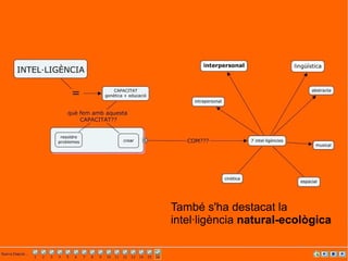 També s'ha destacat la
intel·ligència natural-ecològica
 