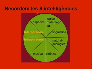 Recordem les 8 intel·ligències
 