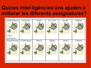 Quines intel·ligències ens ajuden a
millorar les diferents assignatures?
 