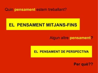 Quin pensament estem treballant?


  EL PENSAMENT MITJANS-FINS

                       Algun altre pensament?


               EL PENSAMENT DE PERSPECTIVA


                                   Per què??
 