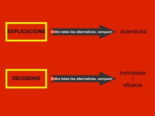 EXPLICACIONS   Entre totes les alternatives, cerquem   autenticitat




                                                       honradesa
 DECISIONS     Entre totes les alternatives, cerquem        i
                                                        eficàcia
 