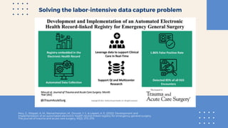 How EMRs Improve Patient Management | PDF