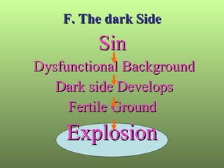 F. The dark Side Sin   Dysfunctional Background Dark side Develops Fertile Ground  Explosion   