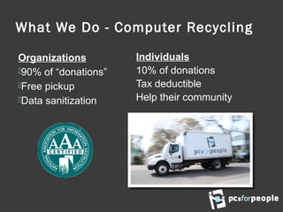 What We Do - Computer Recycling
Organizations
90% of “donations”
Free pickup
Data sanitization
Individuals
10% of donations
Tax deductible
Help their community
 