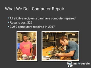 What We Do - Computer Repair
All eligible recipients can have computer repaired
Repairs cost $25
2,250 computers repaired in 2017
 