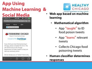 •
•
•
“
•
“
•
•
”
”