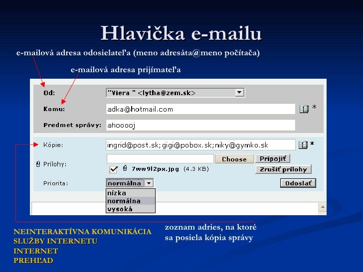 Online datovania bez e-mailu