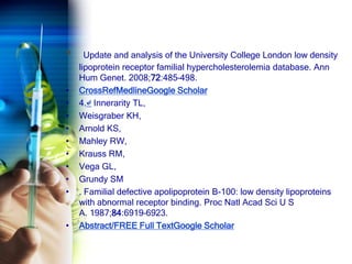 • Update and analysis of the University College London low density
lipoprotein receptor familial hypercholesterolemia database. Ann
Hum Genet. 2008;72:485–498.
• CrossRefMedlineGoogle Scholar
• 4.↵ Innerarity TL,
• Weisgraber KH,
• Arnold KS,
• Mahley RW,
• Krauss RM,
• Vega GL,
• Grundy SM
• . Familial defective apolipoprotein B-100: low density lipoproteins
with abnormal receptor binding. Proc Natl Acad Sci U S
A. 1987;84:6919–6923.
• Abstract/FREE Full TextGoogle Scholar
 